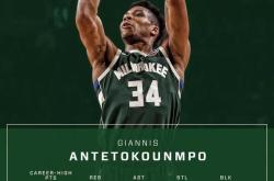 兰博竞技-Uzi巅峰对决，字母哥与40激战拜仁分钟，战术调整胜负难料！的简单介绍