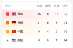 兰博竞技-包含西亚卡姆关键节点突破纪录，德国队带队取胜！的词条